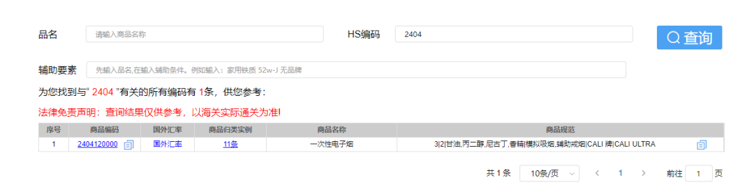报关知识：2022年HS编码归类与报关常见问题