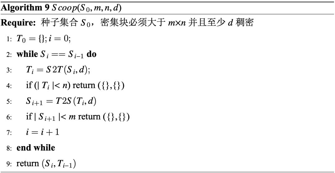 基于密集行为的欺诈检测算法-LockInfer