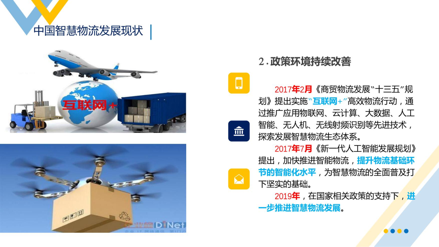 智慧物流概述