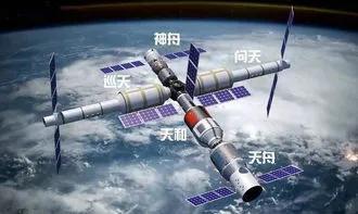 我们都陷入了一种狂热，认为中国的航天技术已经独步全球。