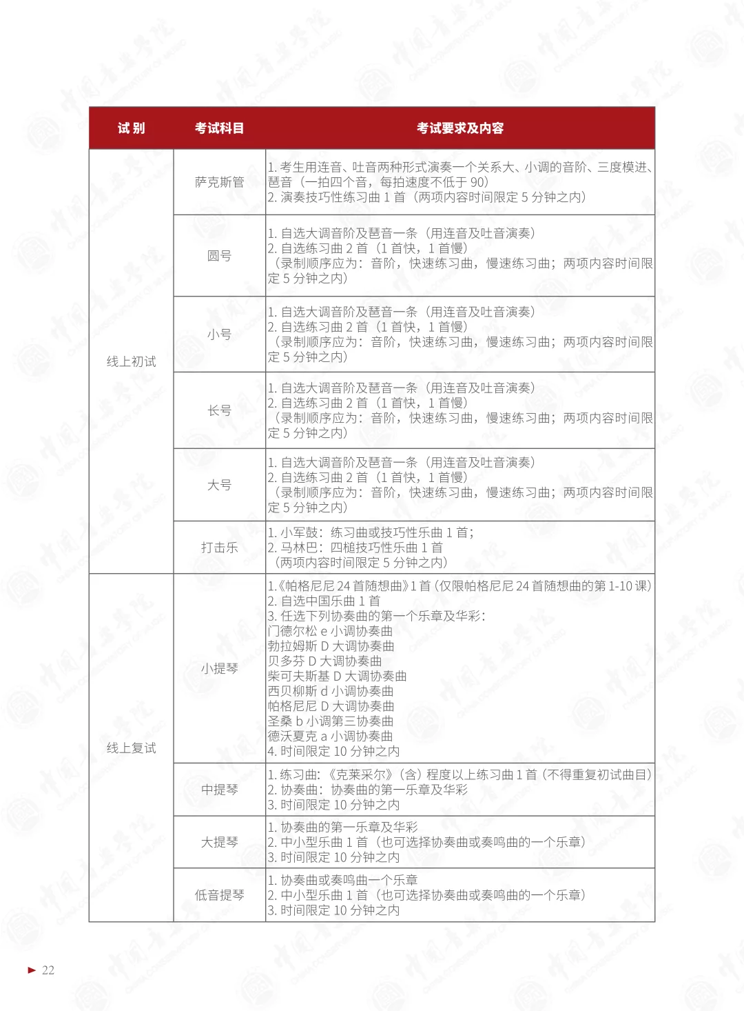 中国音乐学院2022本科招生简章！校考专业与各省统考子科类对照表