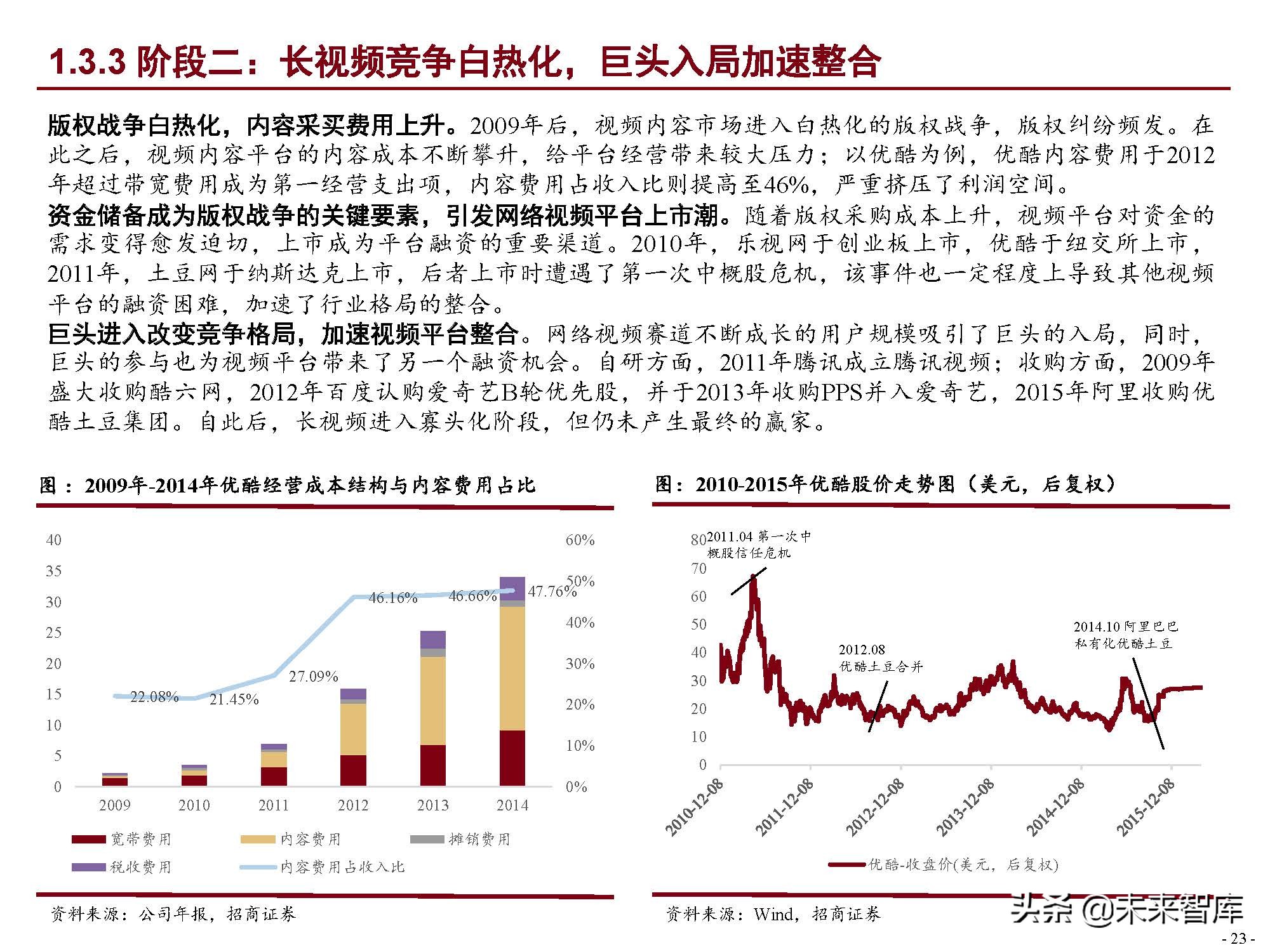 互联网行业120页深度研究：中国互联网二十年沉浮录