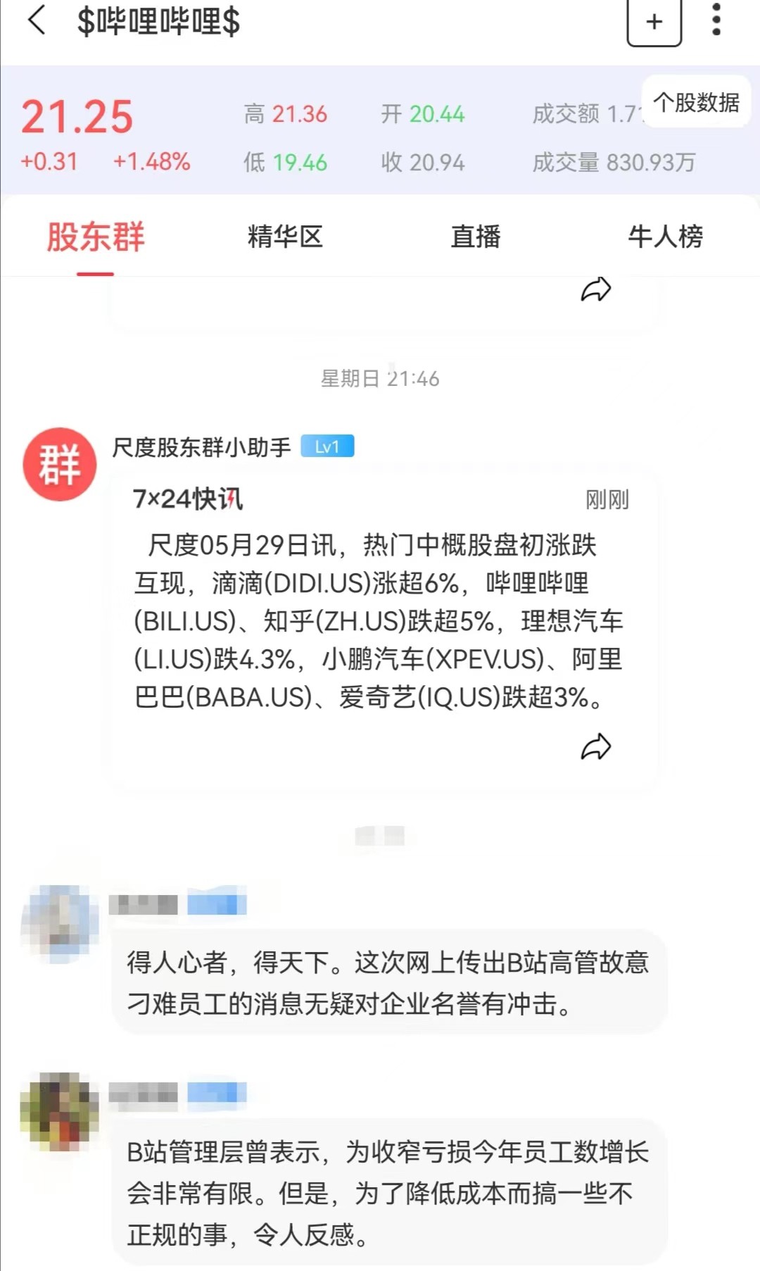 网传B站高管故意刁难员工，股价已暴跌86%，4年亏损超百亿元