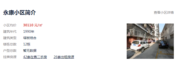 业主急了!徐州名校学区房,房价跌回2年前