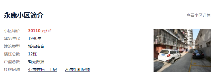 业主急了！徐州名校学区房，房价跌回2年前