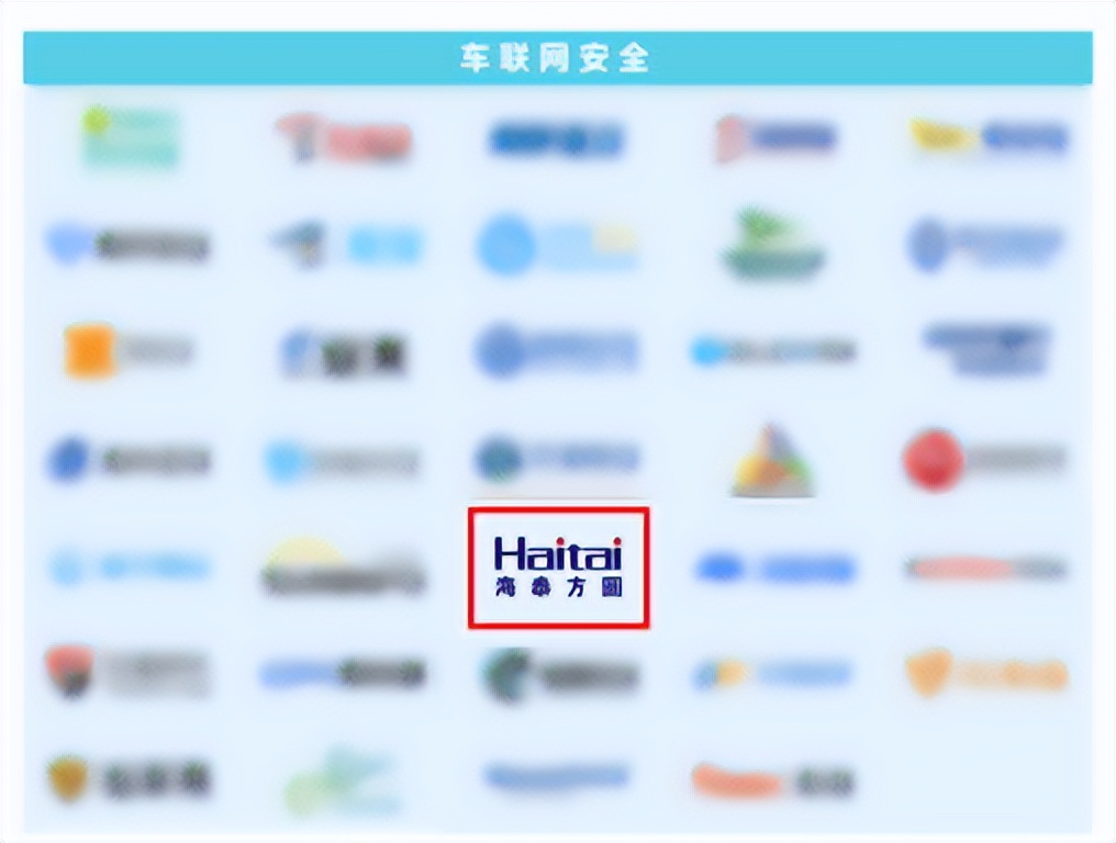 海泰方圆强势上榜《嘶吼2022网络安全产业图谱》20大领域