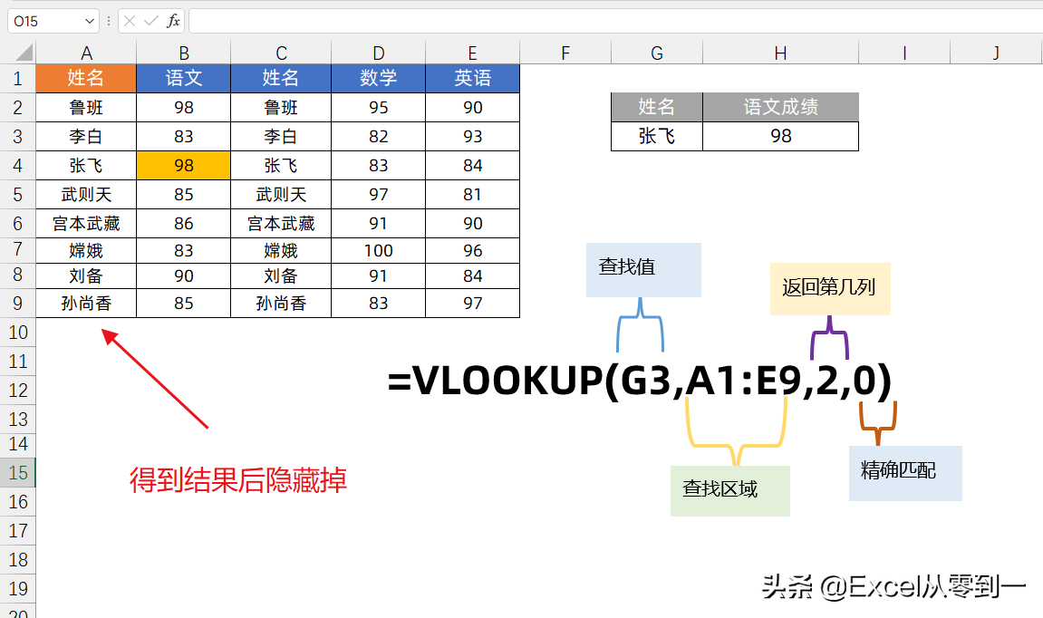 Vlookup的使用方法，这3点需要特别注意下，不然就会出错