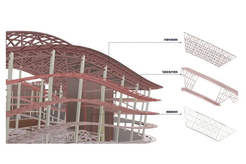 海口江东新区标志性建筑——江东发展大厦