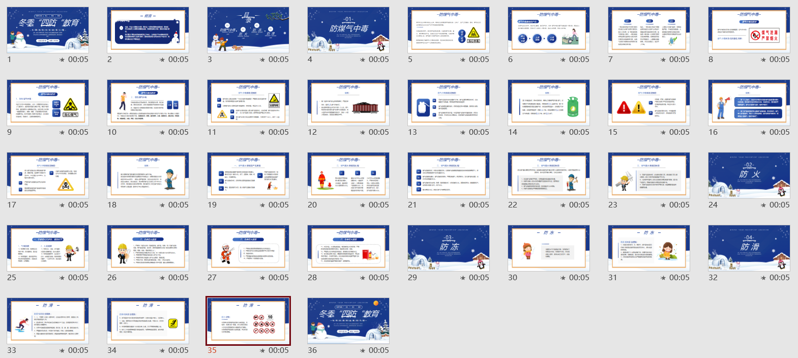 冬季四防安全教育培训课件，全内容PPT演示模板，培训学习直接用