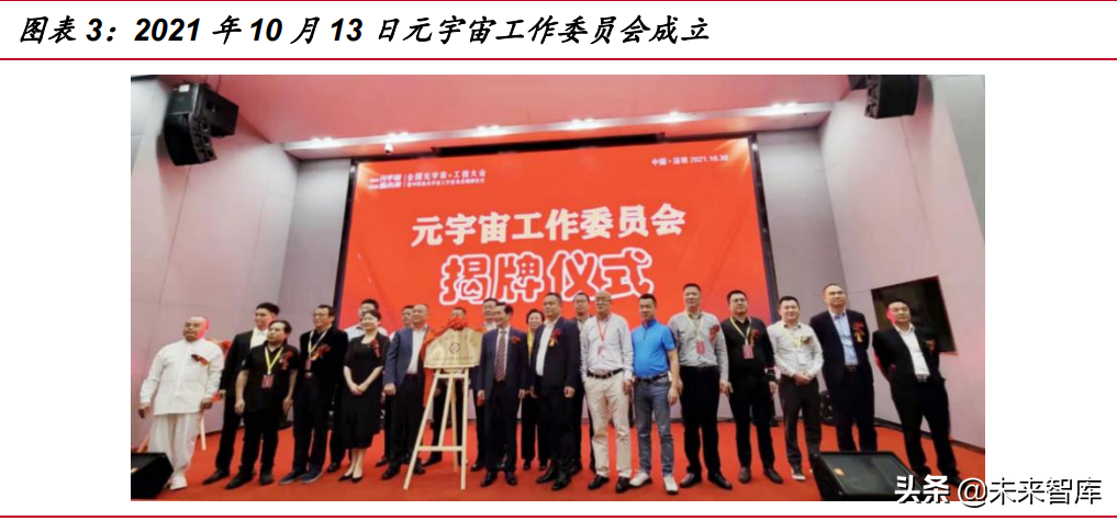 元宇宙行业分析：基础设施规模初具，工业和消费应用场景萌发