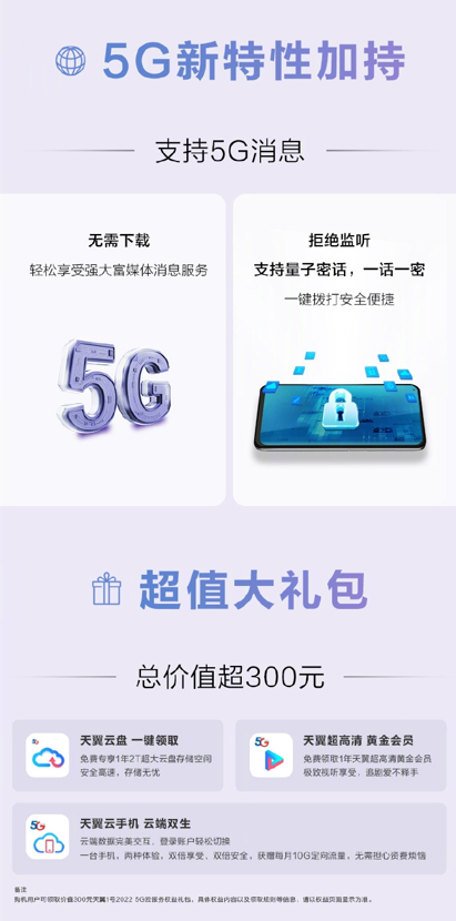 中国电信天翼1号2022发布：首款国产6nm 5G芯片 号称36个月不卡顿