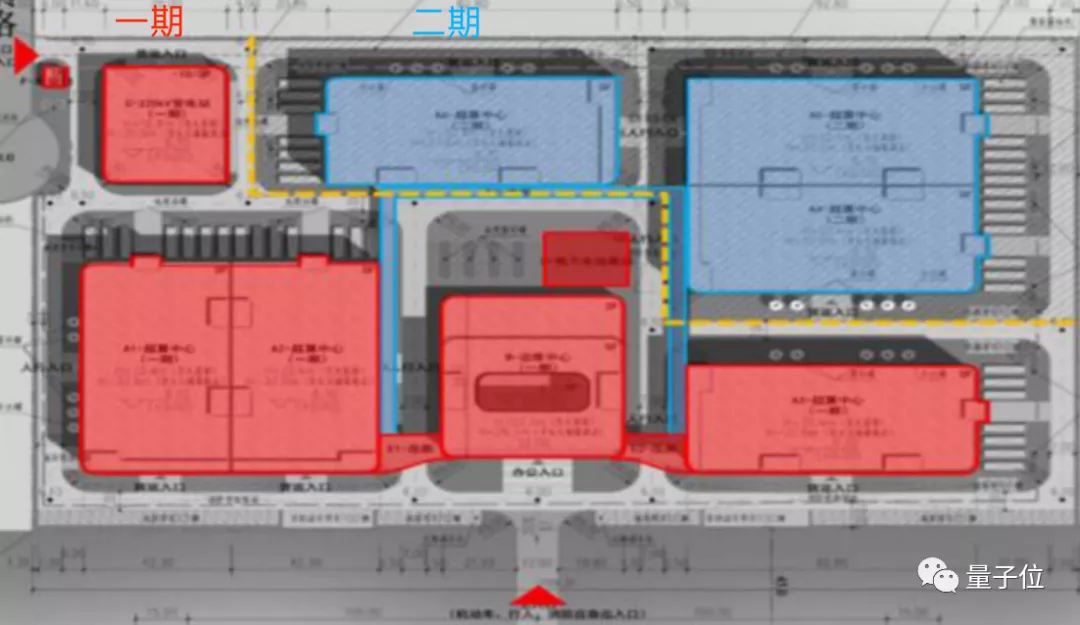 商汤首付56亿！上海建成亚洲最大AI“发电厂”，搞定万亿参数模型