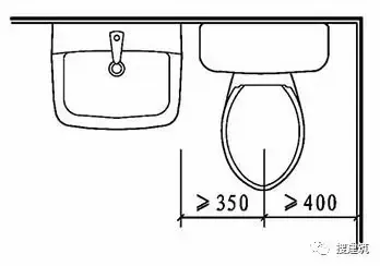 卫生间多种布局：精细化研究