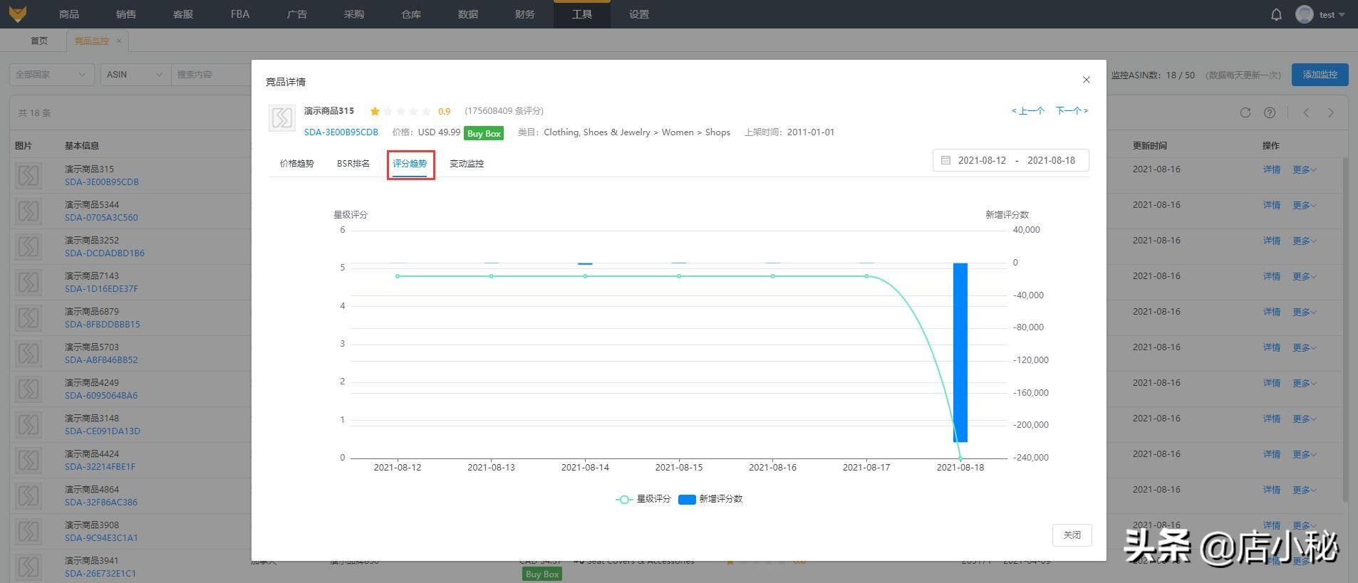 赛狐ERP|竞品监控，是每一位亚马逊卖家的必修课