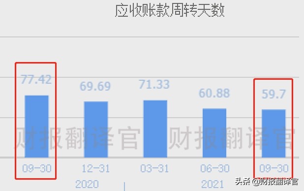 军工+工业母机+光刻胶,主营数控机床业务,实现进口替代,股价仅7元