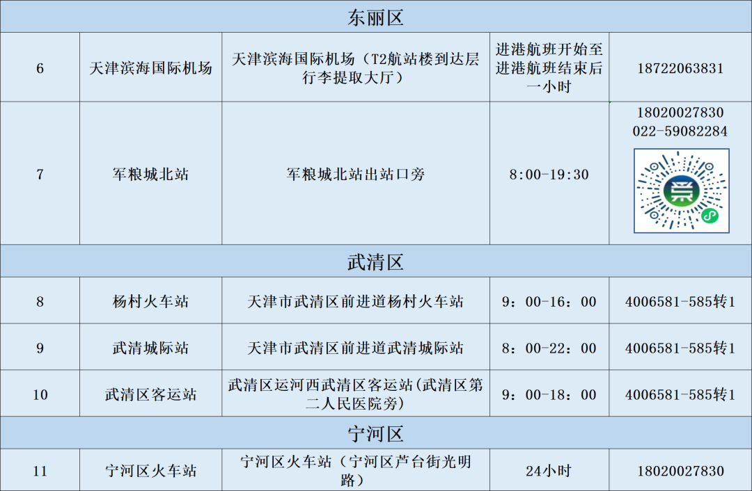天津违章车辆查询,天津违章车辆查询网