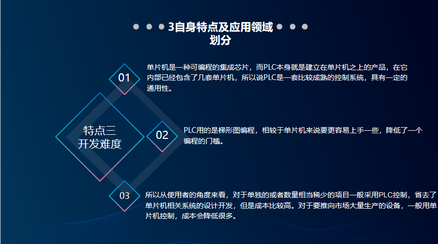 一周一课 | 简单认识PLC