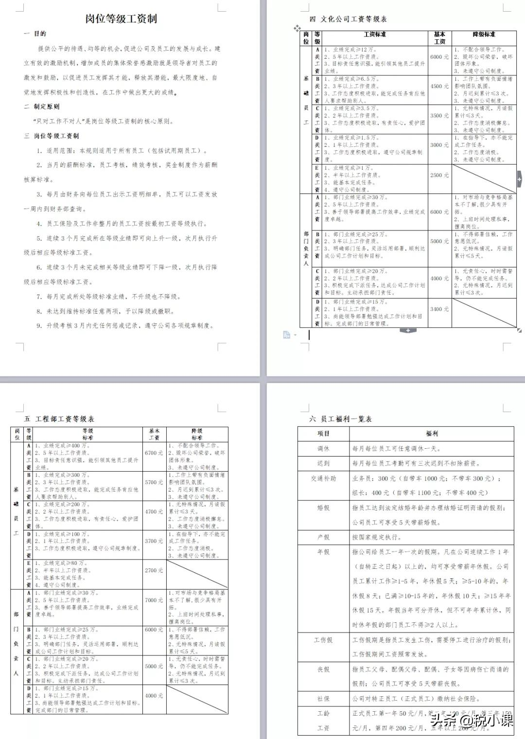 企业工资薪金制度,企业工资薪酬管理制度