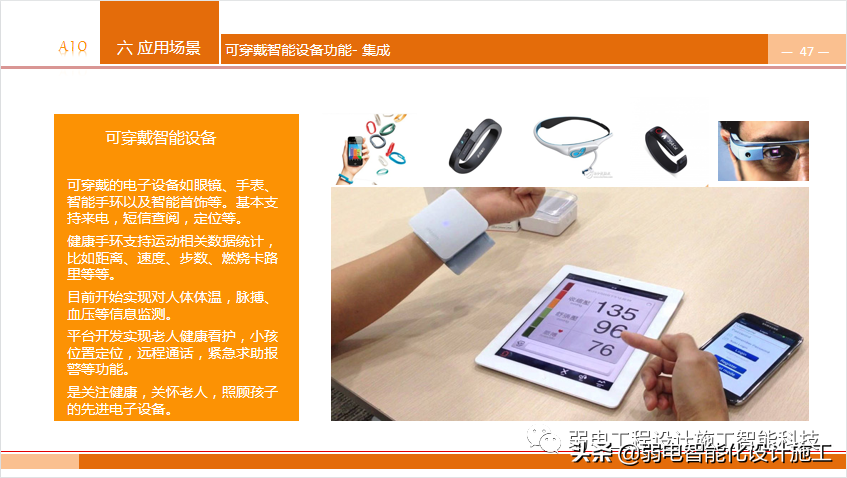 养老型智慧社区，到底有哪些知识点呢？