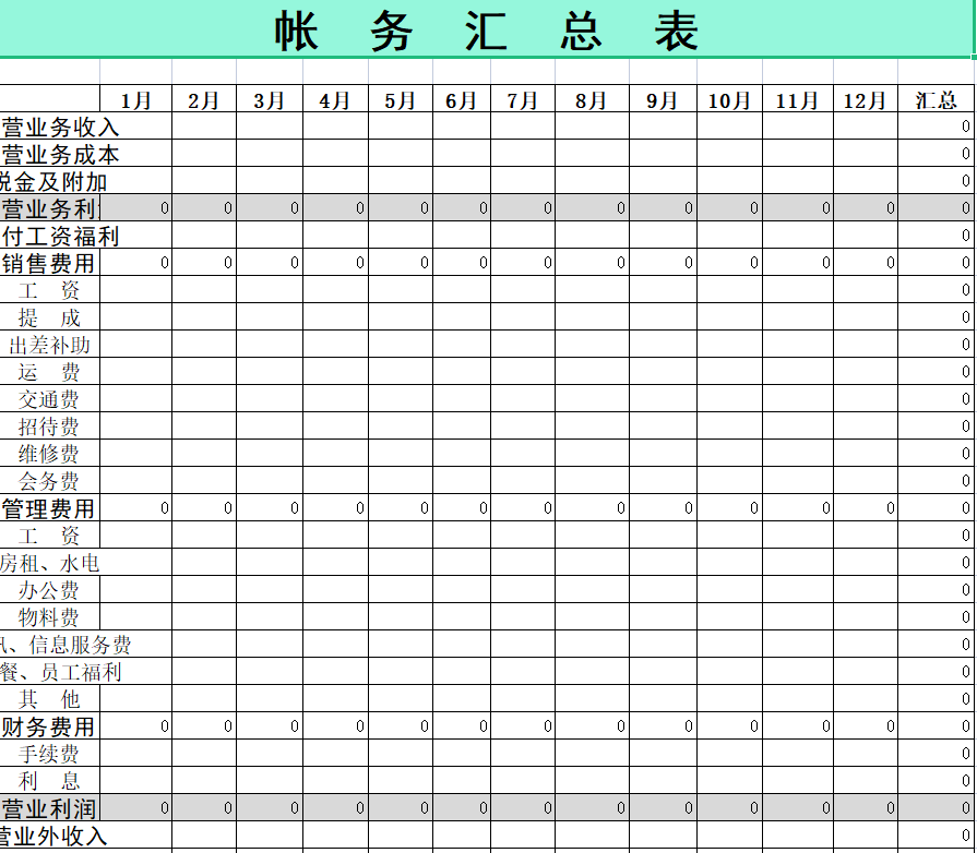 内账做不好？聪明的会计都是这样做内账的，8张表格就搞定了