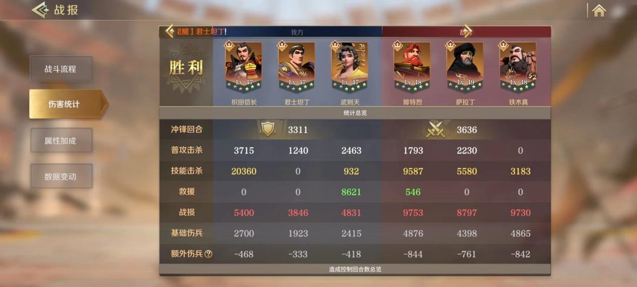 文明与征服S2五队顶配阵容一队火烧队