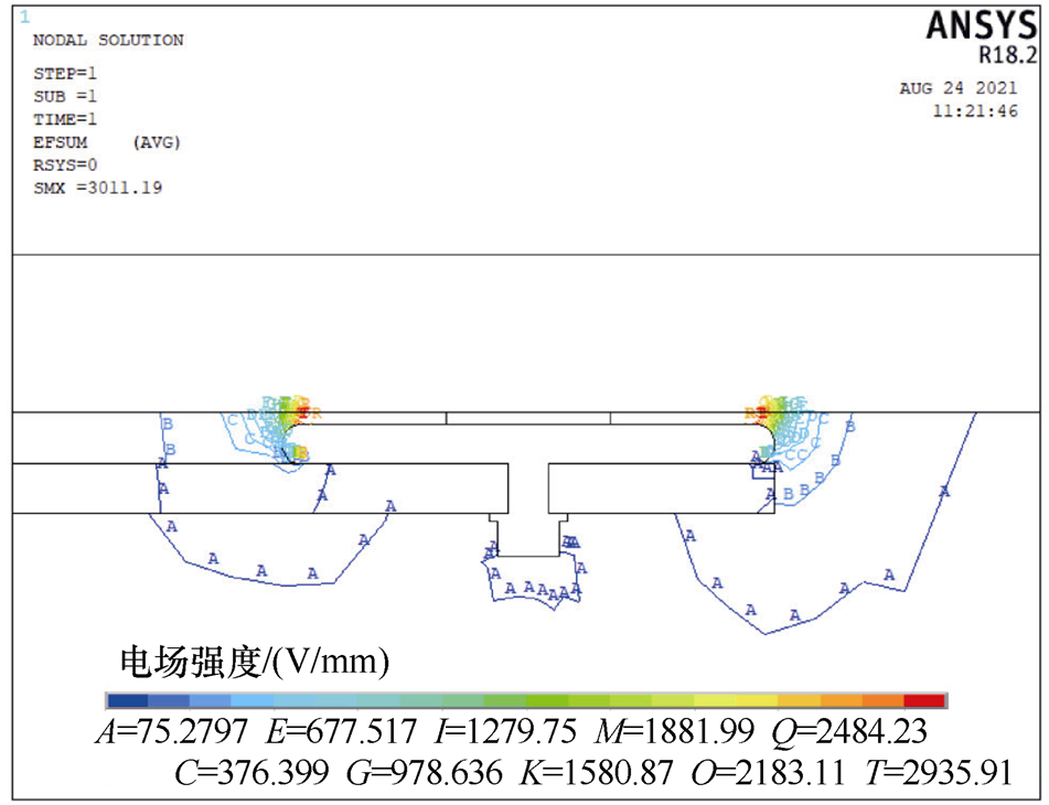 西電高壓開關公司技術團隊在儲能集裝箱母線排研究方面取得新成果