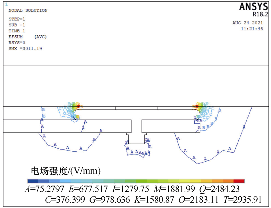 西电高压开关公司技术团队在储能集装箱母线排研究方面取得新成果