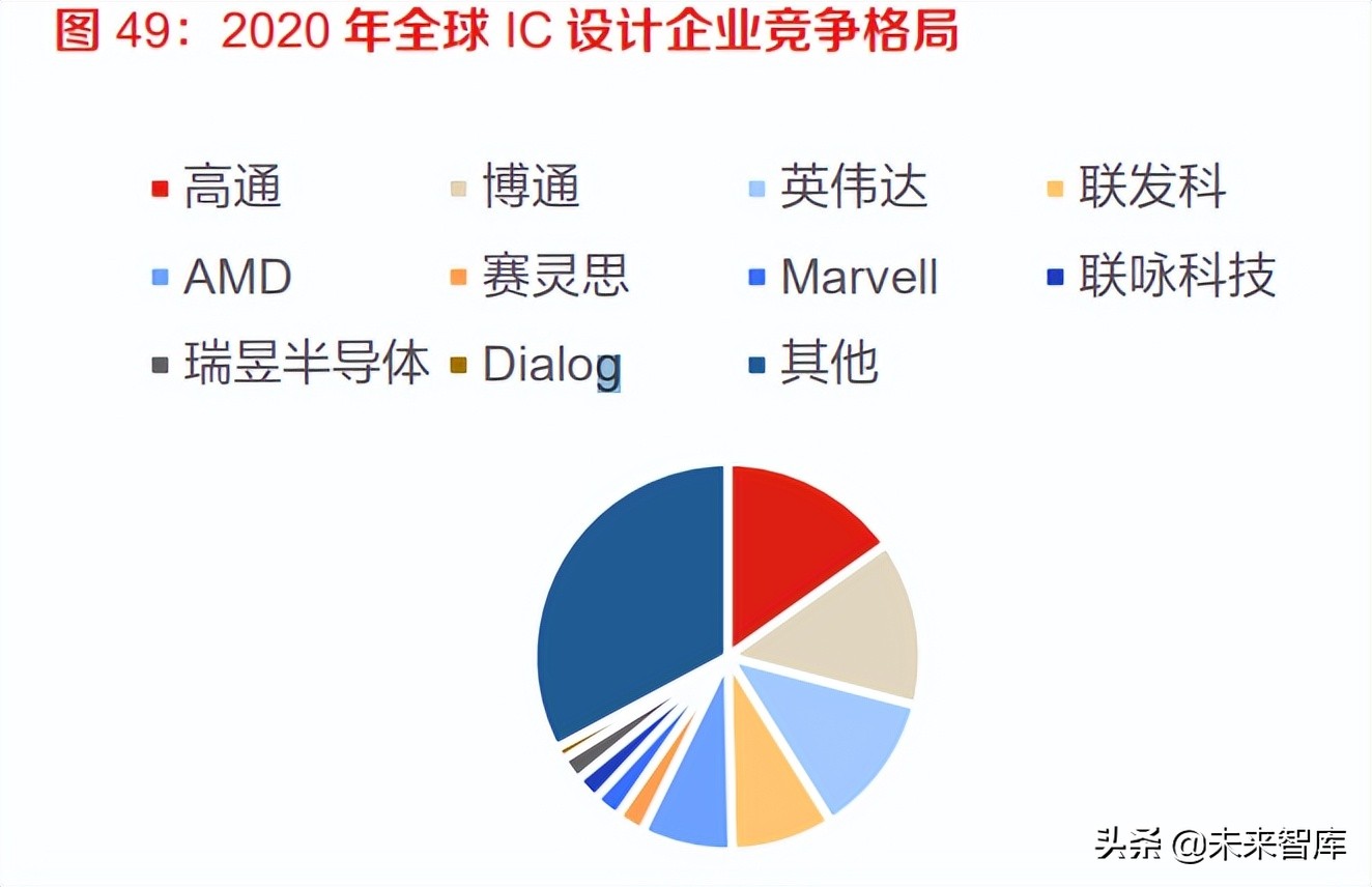 计算机行业报告：IT基础软硬件与工业软件是国家安全的重要支撑