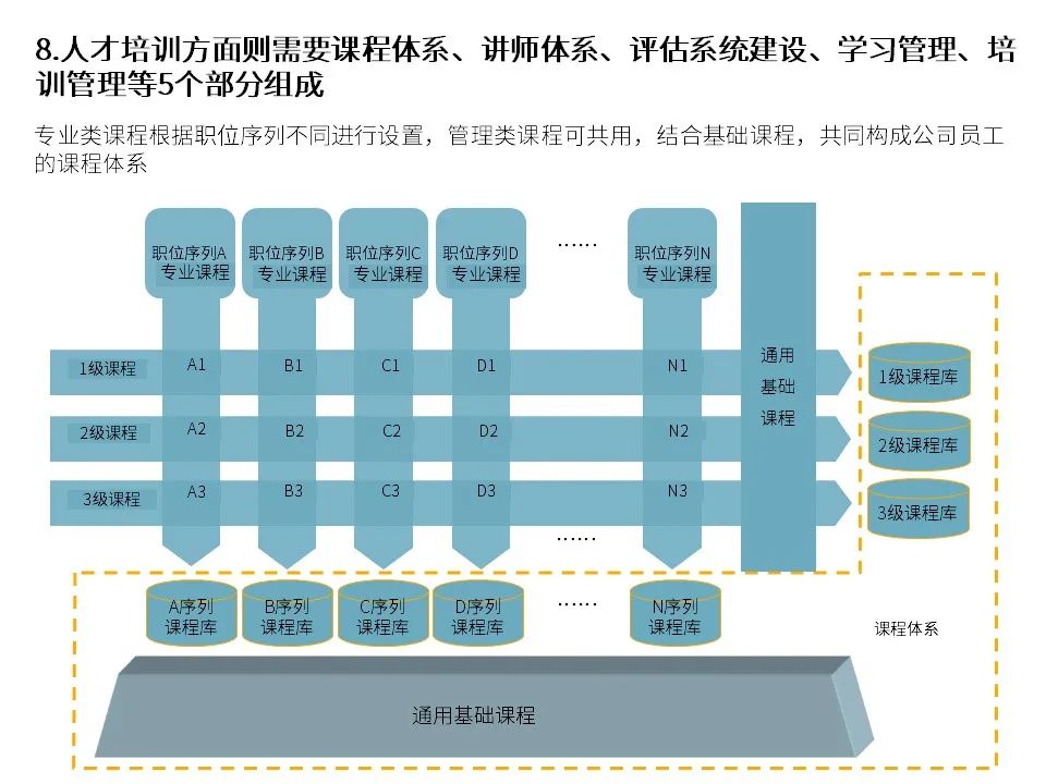国有企业改制文件,1998年国有企业改制文件