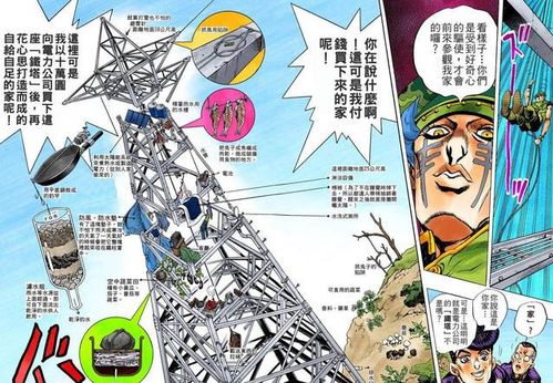 盘点JOJO第四部难对付反派排行，杀手皇后排第二，第四是两只老鼠