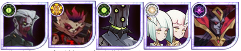 诅咒梦境第19期荒火BOSS阵容 & 超恐530级公会试炼阵容