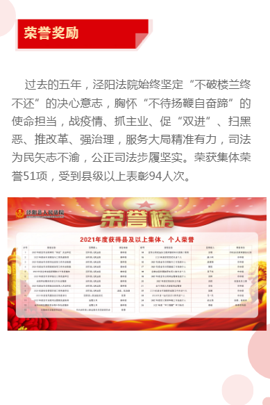 泾阳县人民法院工作报告，请您审阅