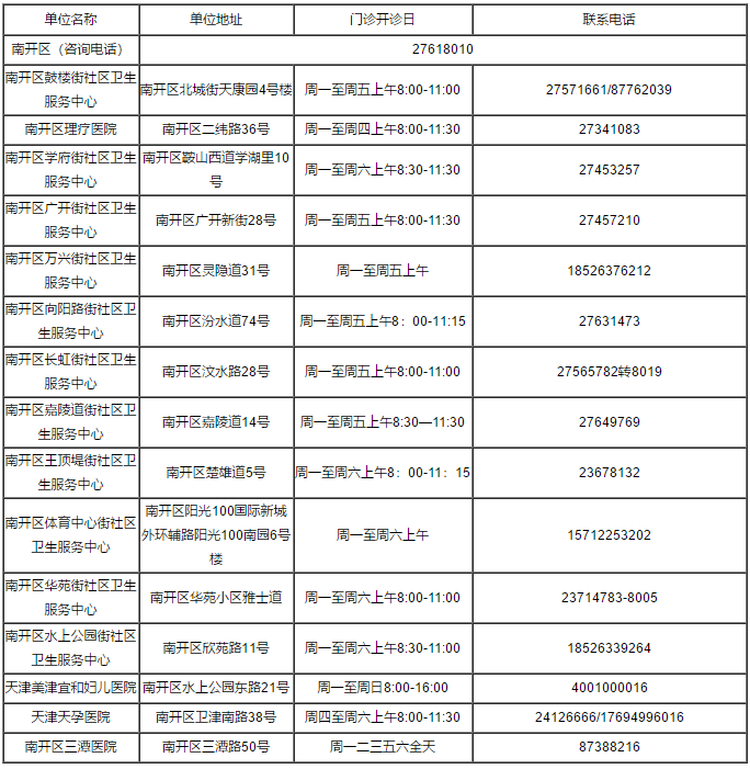 天津违章车辆查询,天津违章车辆查询网