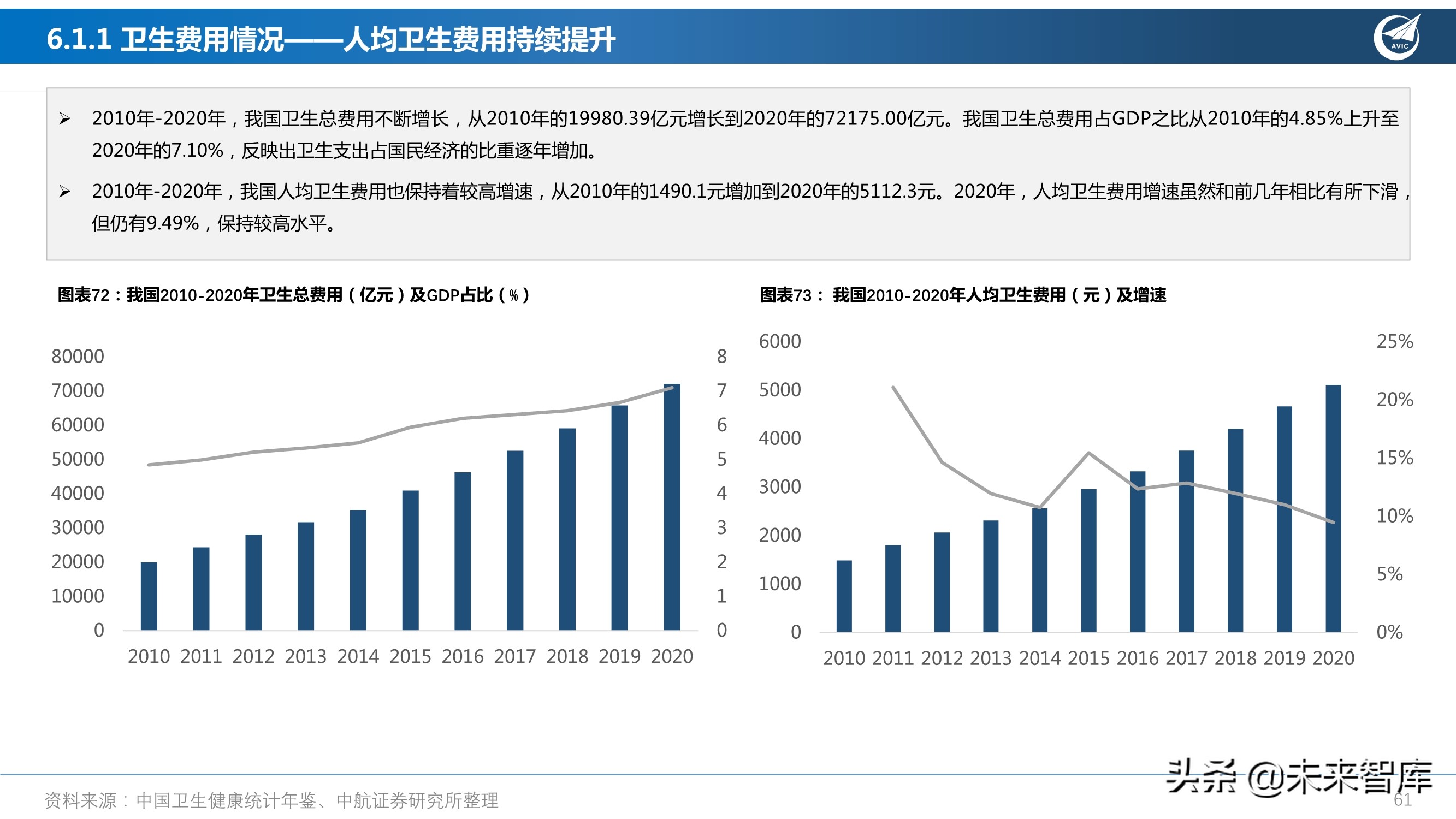 医药行业研究及2022年度策略报告：从繁荣到平淡，守正出奇