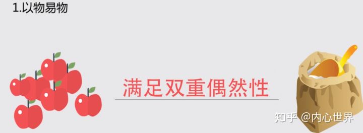 让你彻底搞懂比特币相关知识