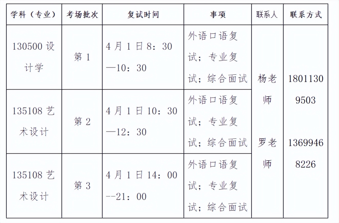 四川师范大学｜服装与设计艺术学院2022年研究生复试安排