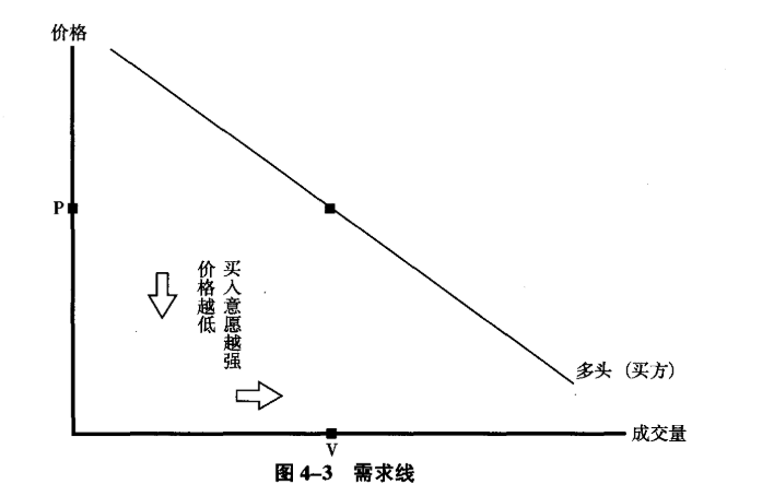 股市跌了一个多月了 能抄底了吗 这个指标帮你判断抄底时机 天天看点