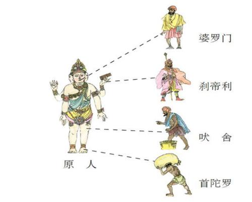 姓氏的悲哀：出生就决定命运，姓氏低下的女人世代为妓不可翻身