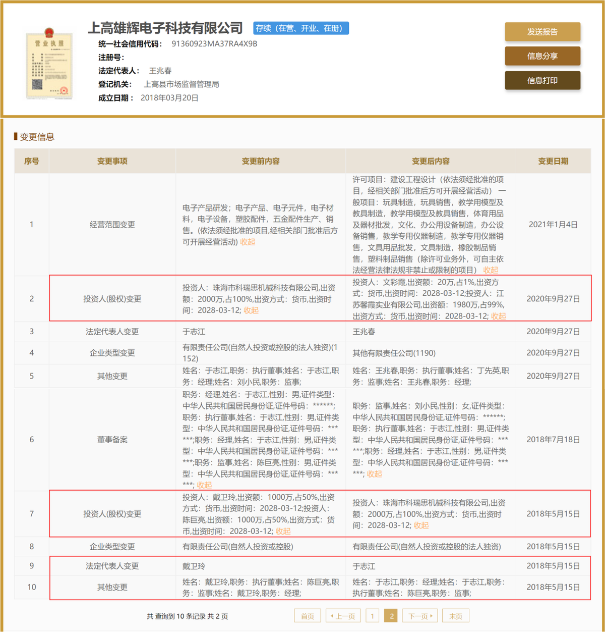 科瑞思子公司变更疑点重重，总经理曾被交易所处分 公司 第5张