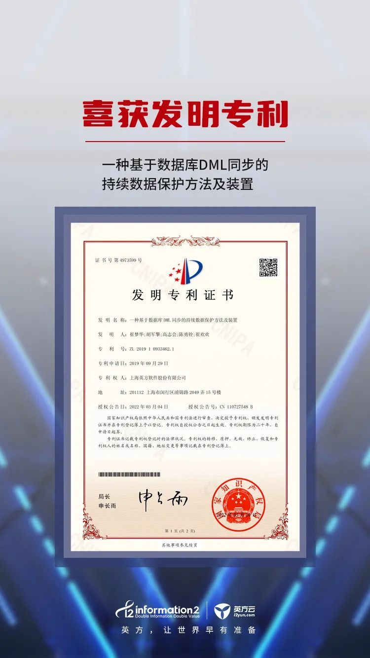 喜讯丨英方软件2022获得10项发明专利