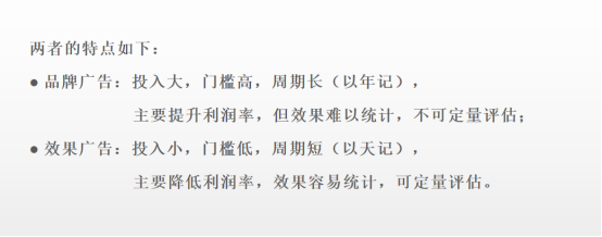 亚马逊广告基础知识