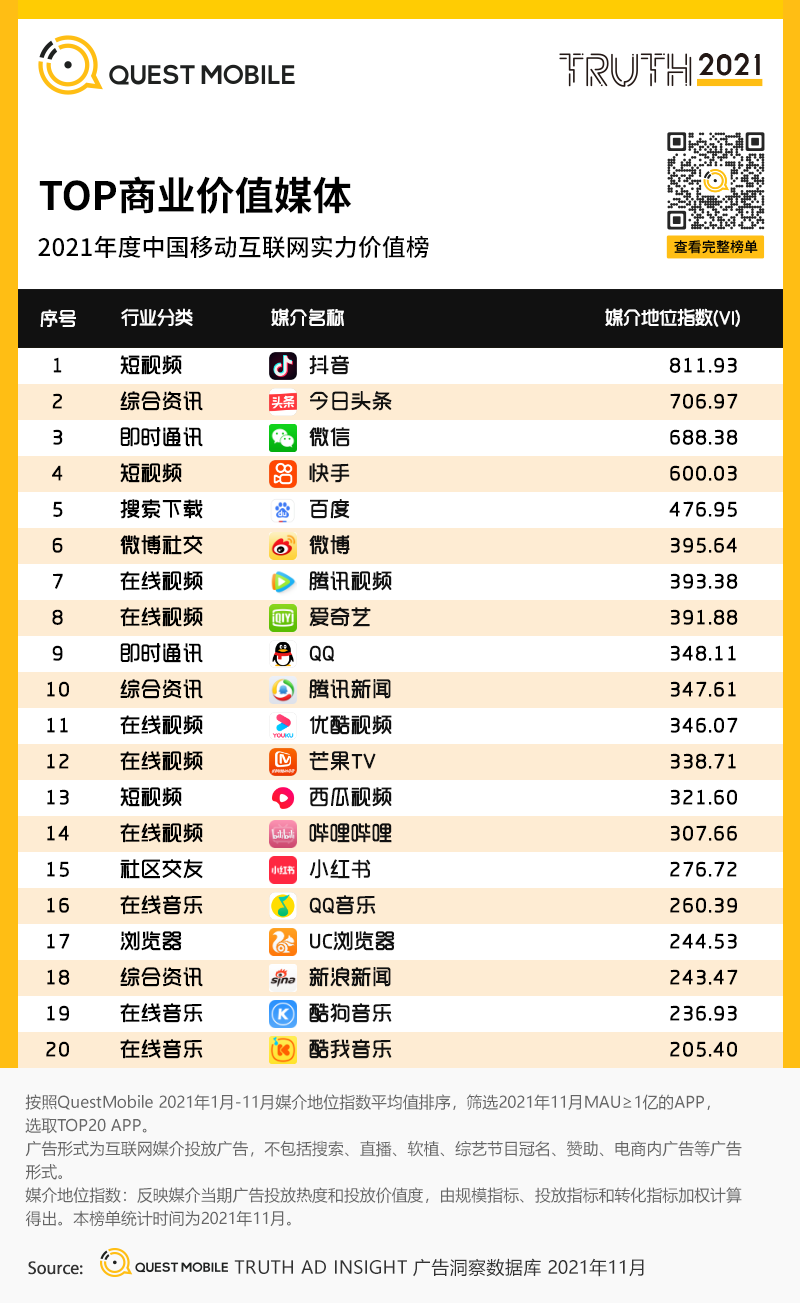 中国移动互联网(中国移动互联网套餐2021)