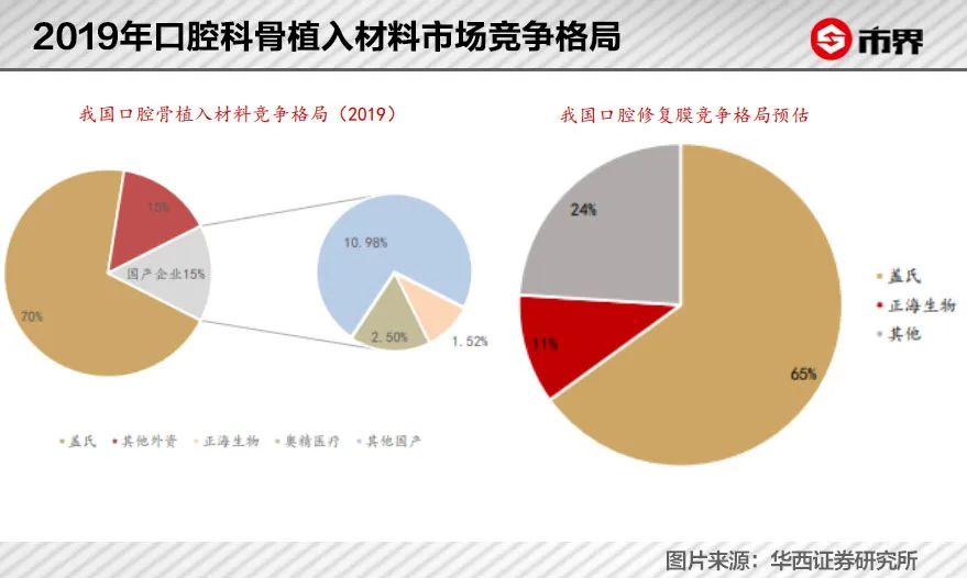 189万辆新能源车，让这个山东人挣了70亿