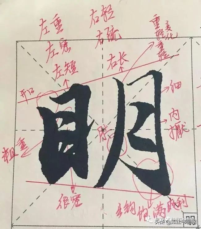 赵孟頫的笔路就十清楚了（最全）