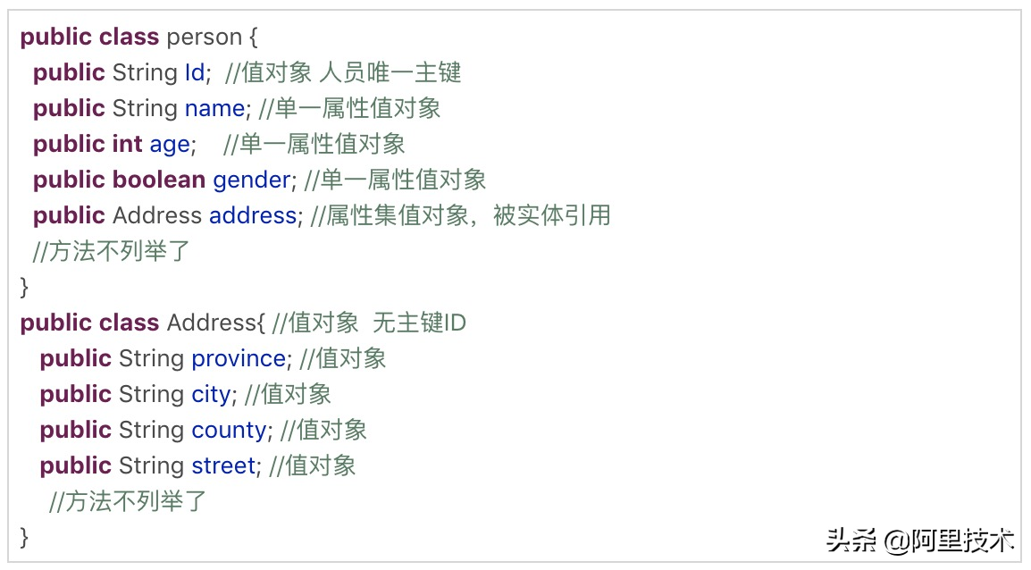 迄今为止最完整的DDD实践