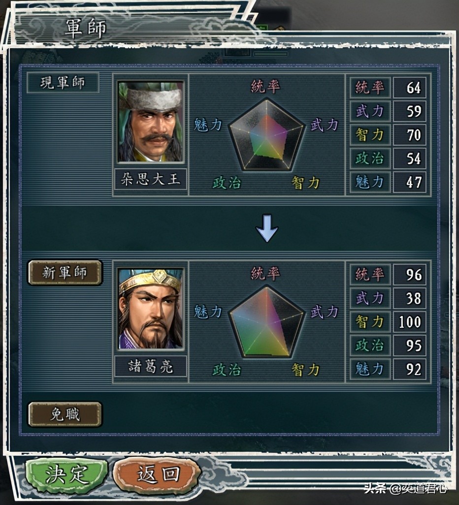 三国志11让诸葛亮替换刘禅成为西南之主，总共四步走，要孟获帮忙