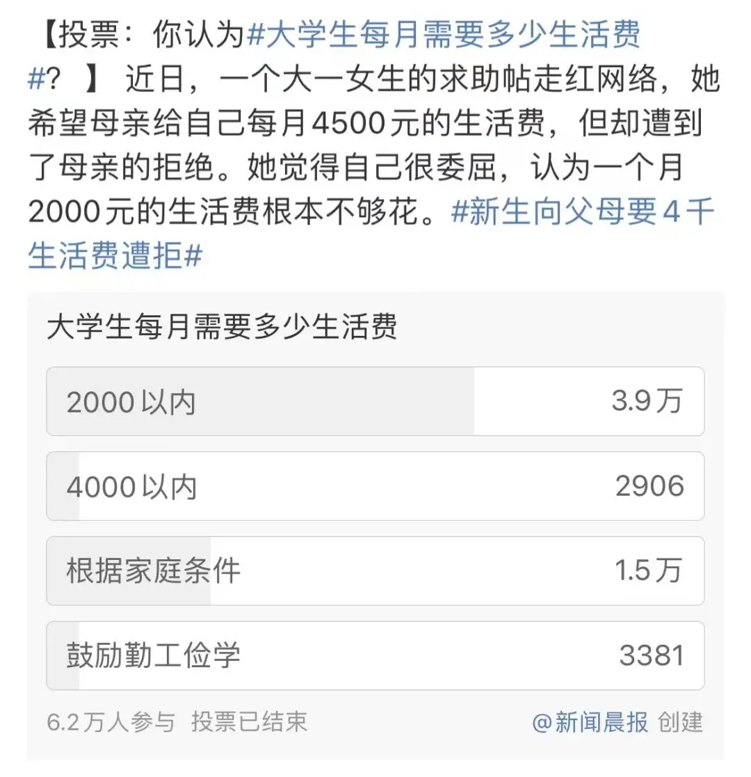 大学生每月生活费1万块，他们管这叫“节俭挑战”