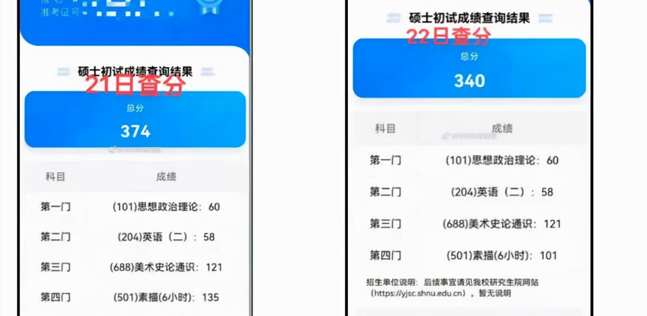 上海师大“火”了：学生分数被改，学校回应过于牵强，引网友热议