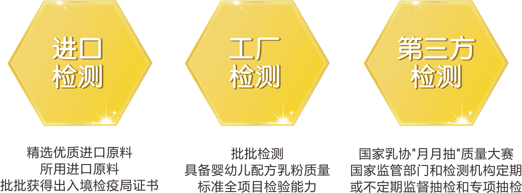 喜訊！多加多國際連續(xù)6年蟬聯(lián)乳制品工業(yè)協(xié)會質(zhì)量金獎