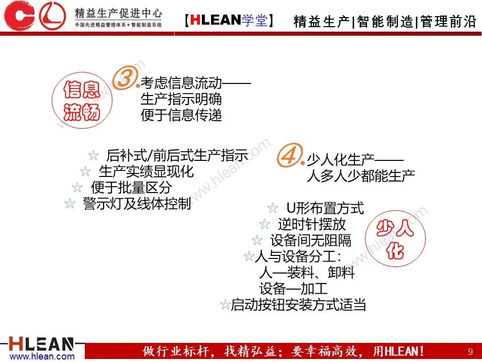 「精益學堂」搞掂??！工廠布局 &車間物流設計（中篇）